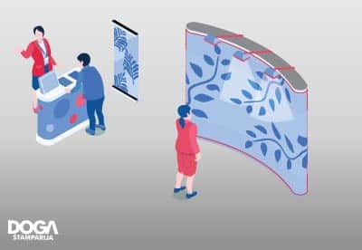 DOGA štamparija -REKLAMNE-KONSTRUKCIJE---ROLLUP---PROMO-PULT---BACKDROP---DISPLAY-WALL---A-TABLE---TOTEMI---ZUJALICE---STENDI